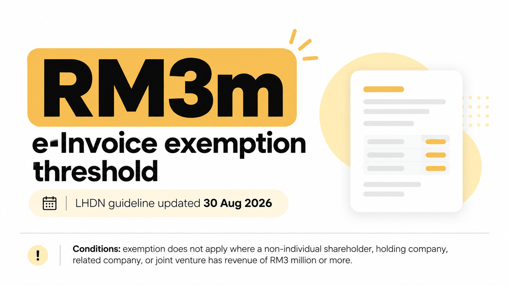 Graphic highlighting the RM3 million LHDN e-invoice exemption threshold, an important compliance factor for companies evaluating ERP software in Malaysia.
